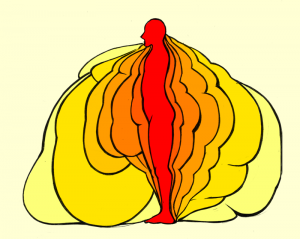 fat_chart_by_brokencassette-d33iqs5